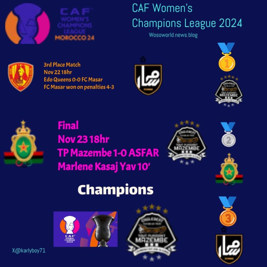 World Sports - April 18th, 2024, image size:1024x1024